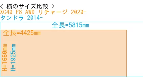 #XC40 P8 AWD リチャージ 2020- + タンドラ 2014-